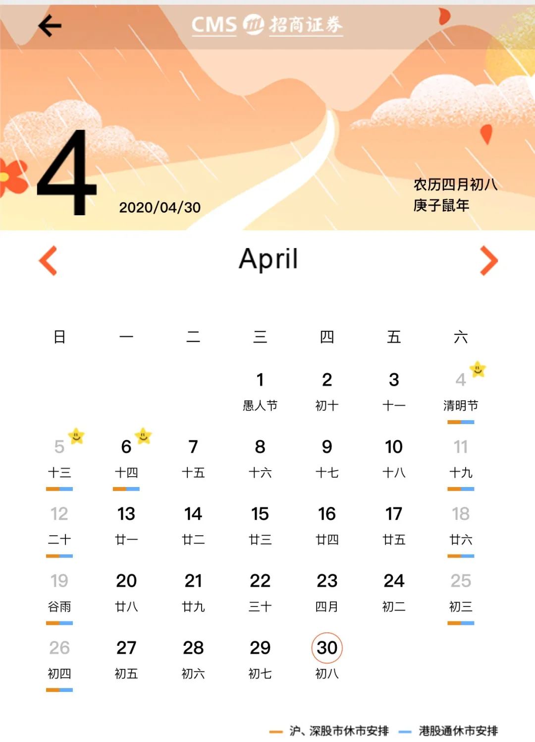 尊敬的投资者:根据沪,深交易所2020年清明节休市安排,4月4日(星期六)